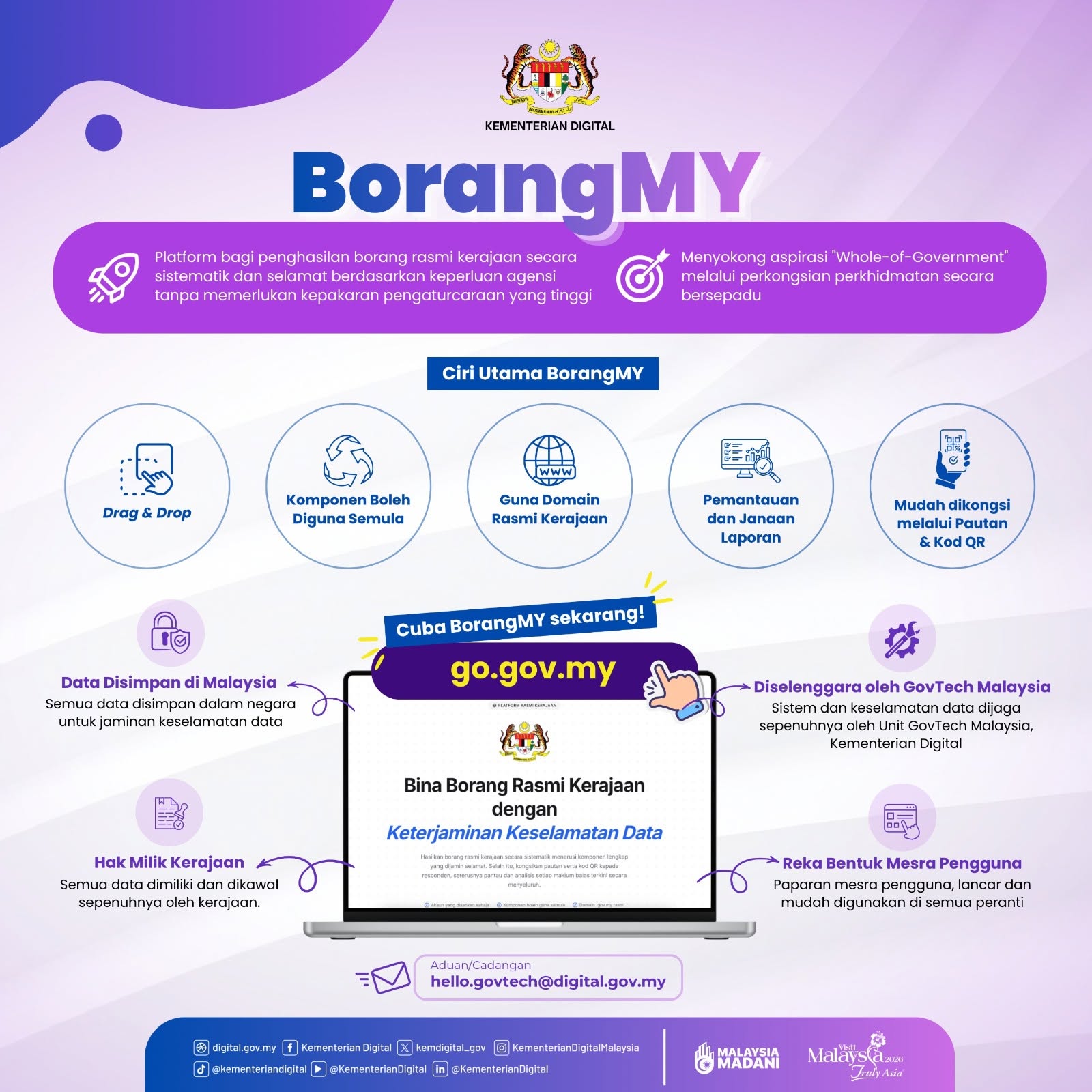 HEBAHAN BorangMY DARI KEMENTERIAN DIGITAL MALAYSIA